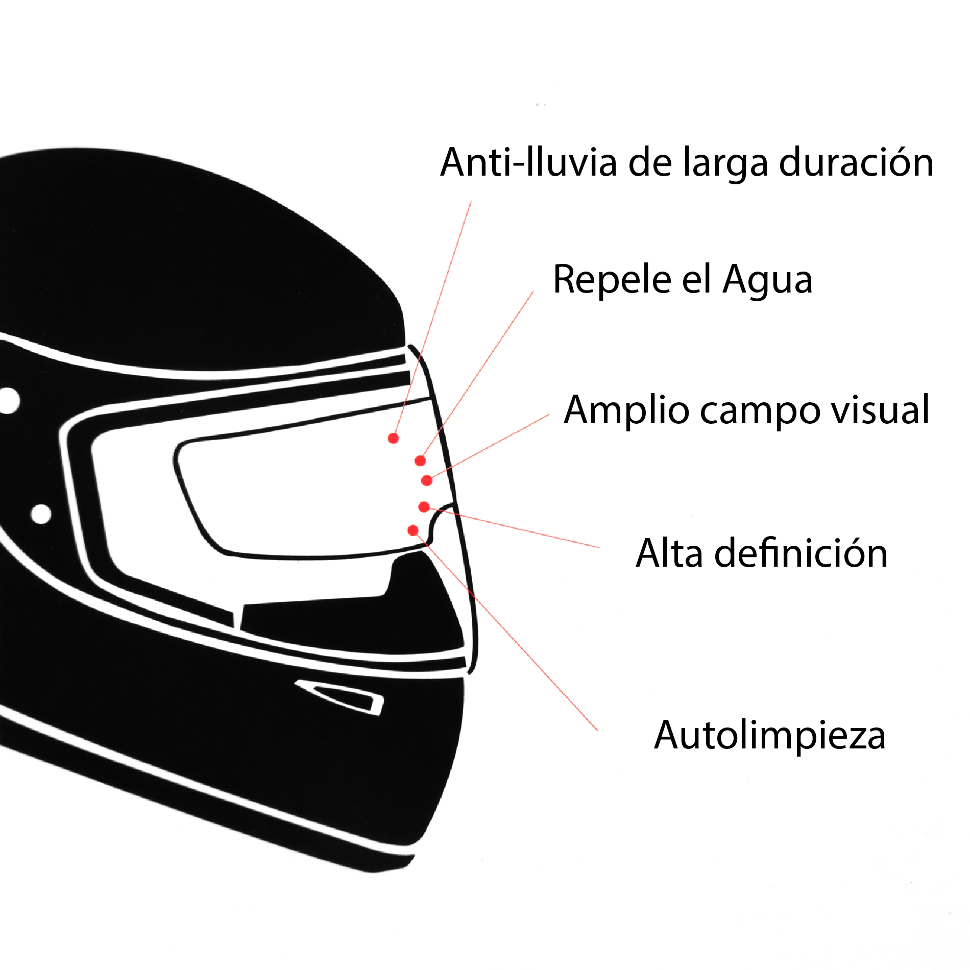 Miniatura 3 de Películas Antiempañante Antilluvia Moto